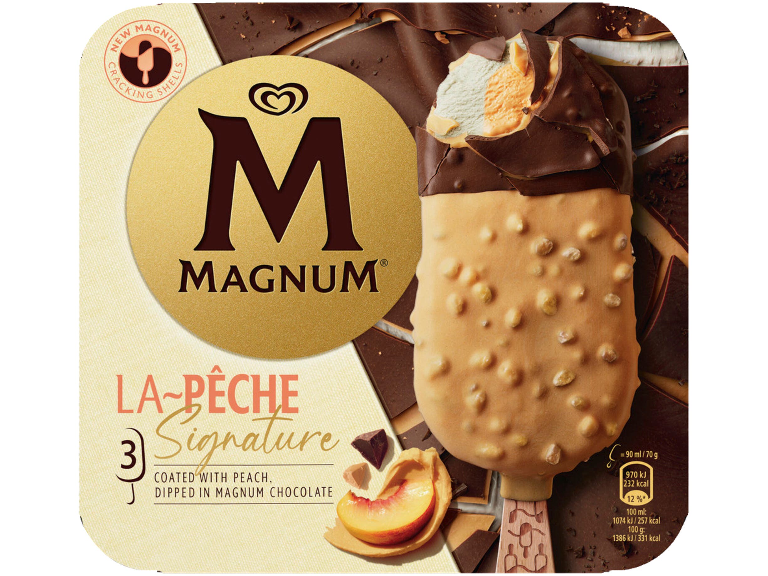 La peche